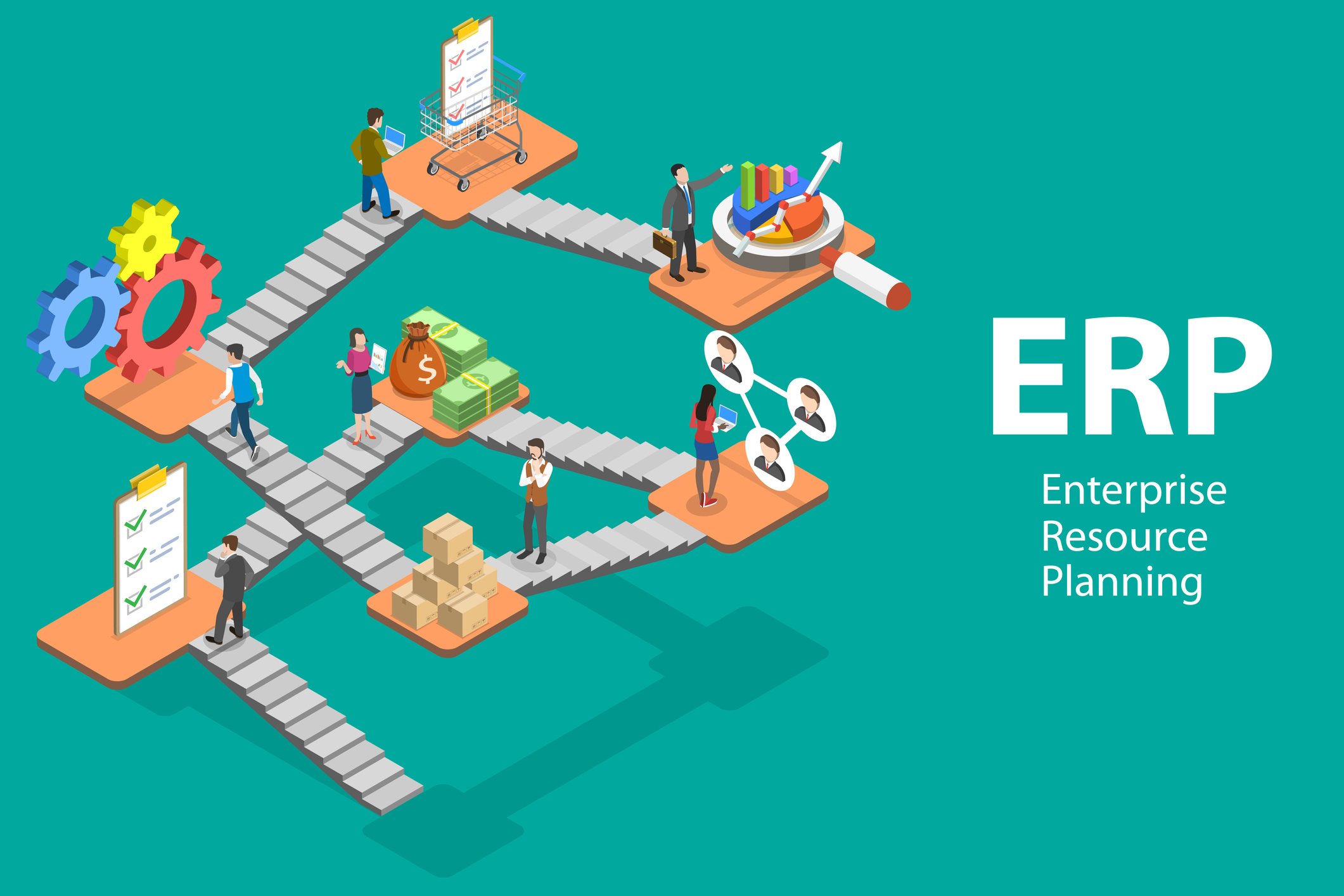 Hệ thống hoạch định tài nguyên doanh nghiệp ERP là gì? 2