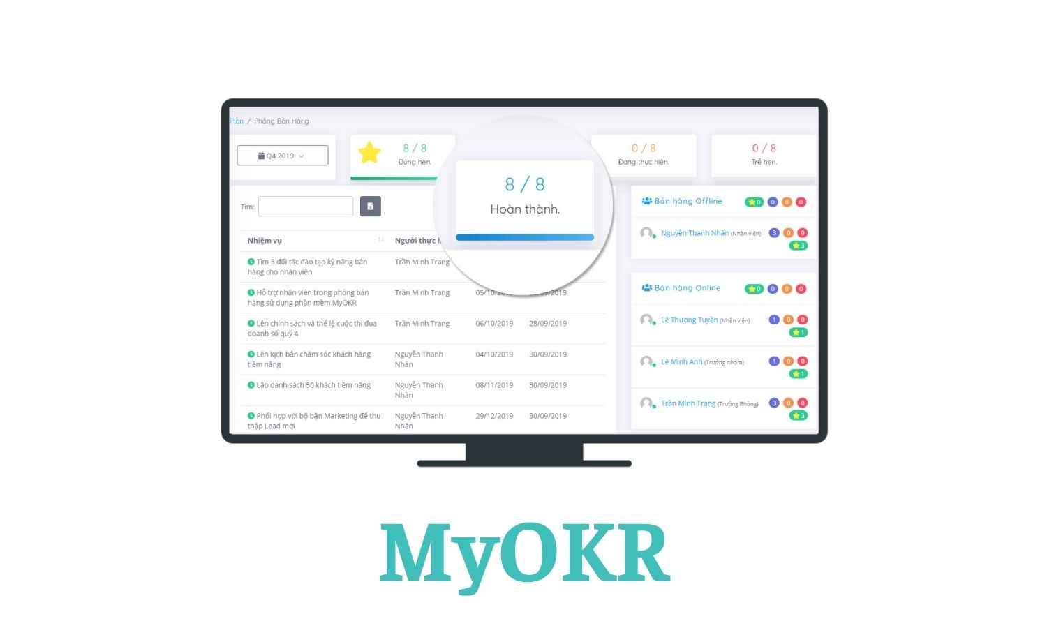 phần mềm MyOKR